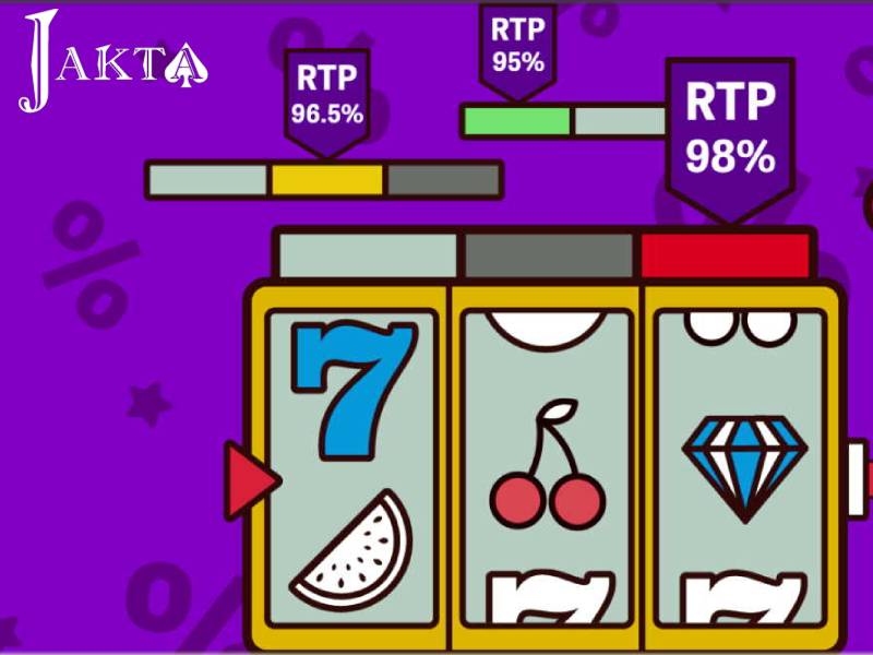 What is an RTP rate on slots?